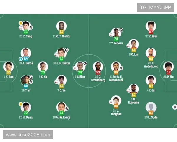 约尼查：中国比赛体验佳客战惜平